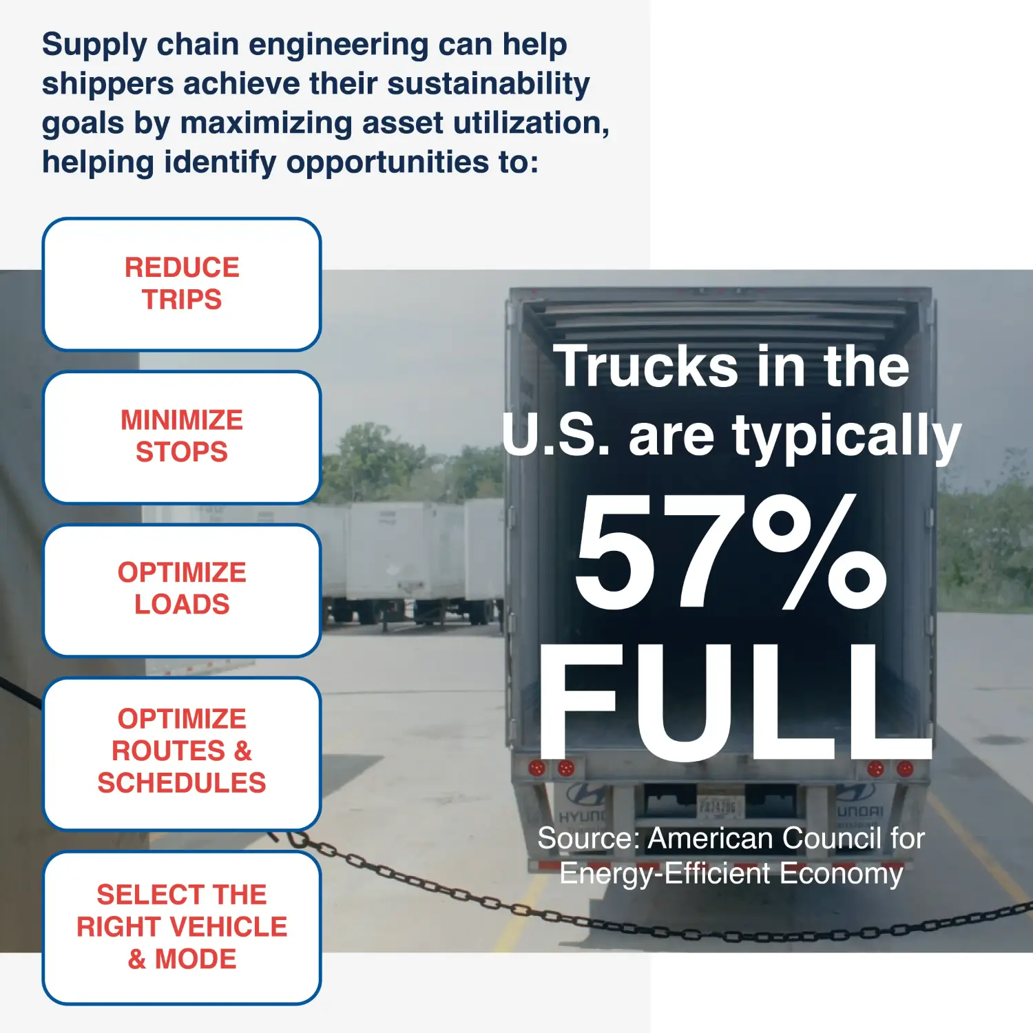 5 Easy-to-Implement Sustainability Tips for private fleet operators