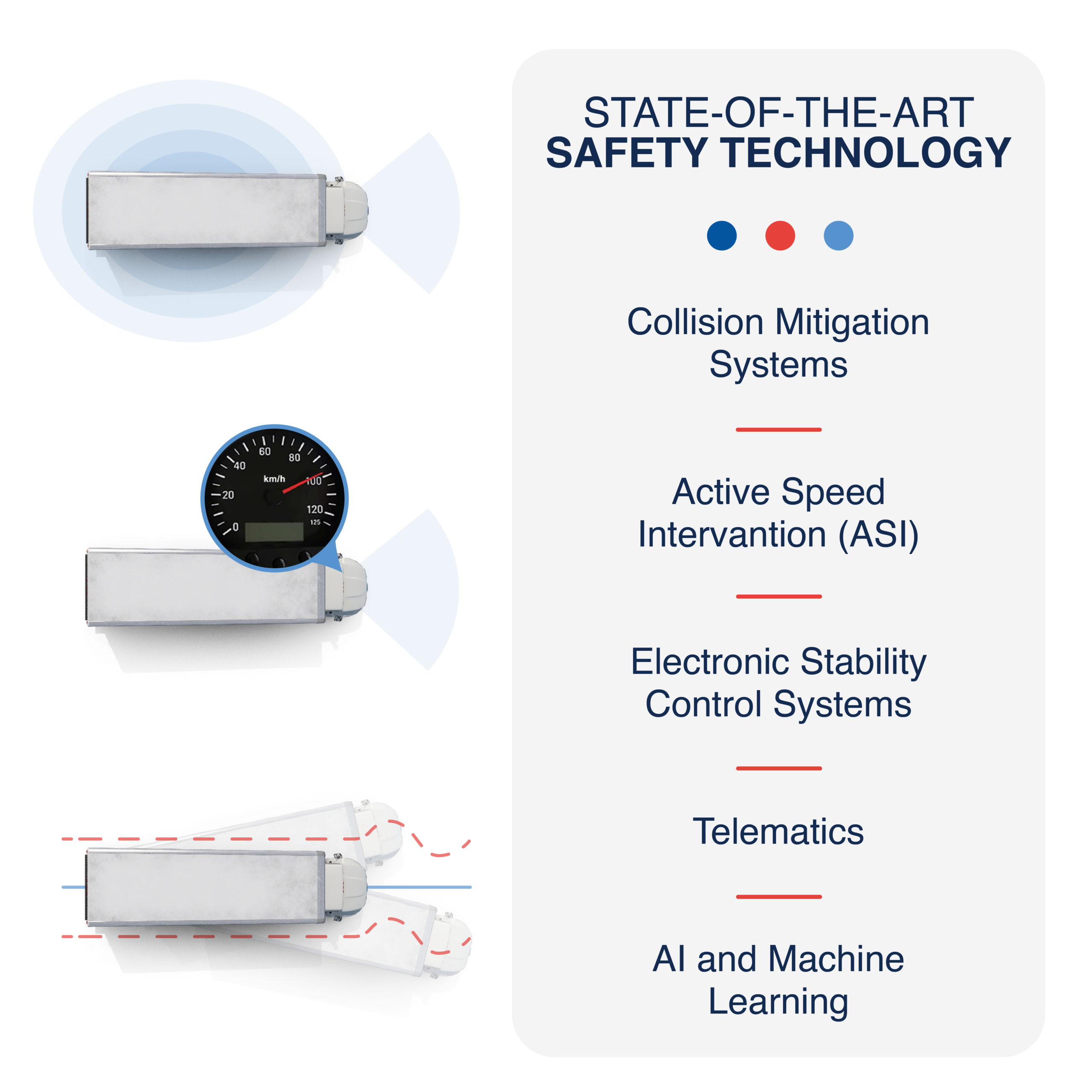 Safety Engine App How Technology Makes Fleets Safer | TA Dedicated