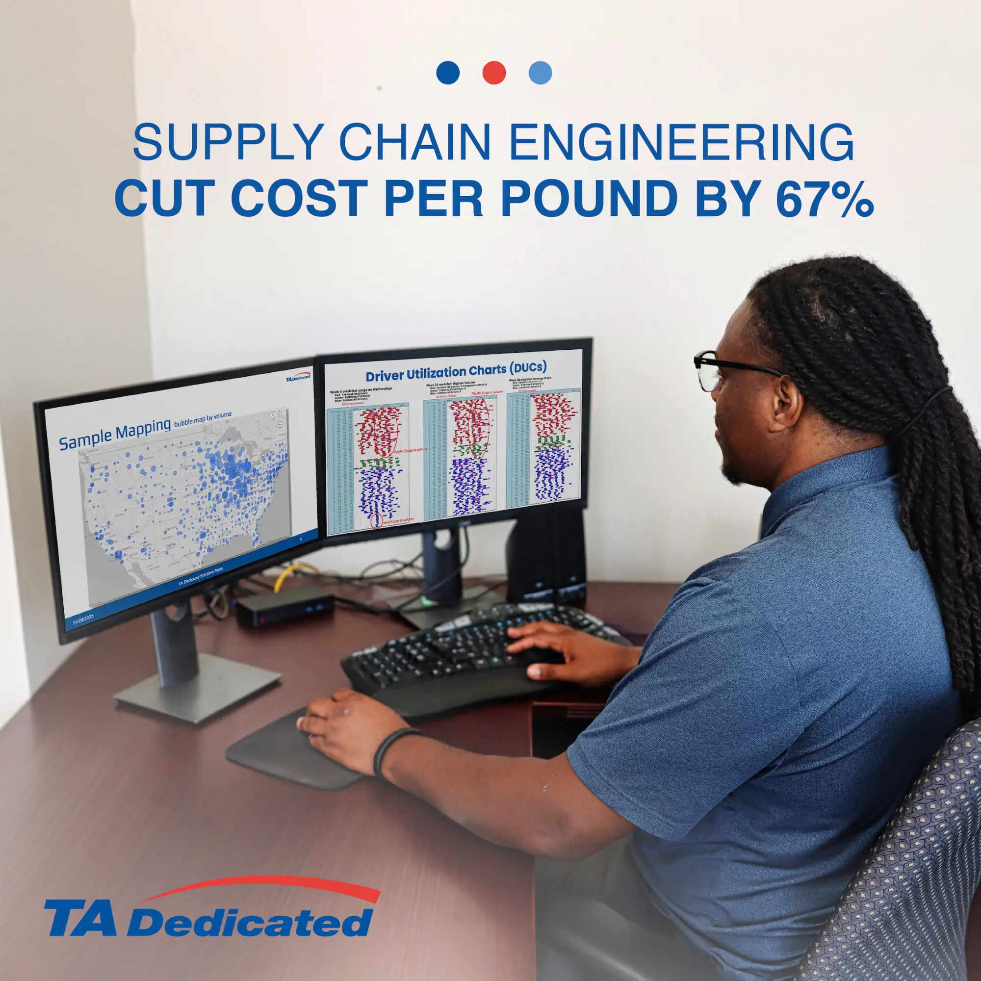 TA Dedicated supply chain engineering cost cuts